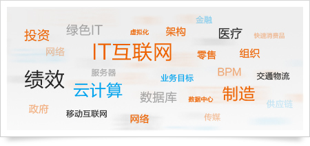 业务知识